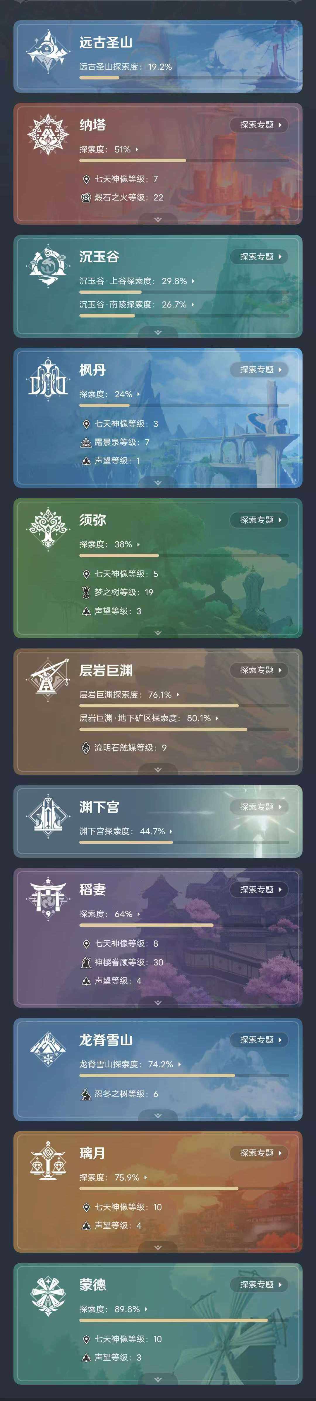 YSEY39550原神账号详情图5