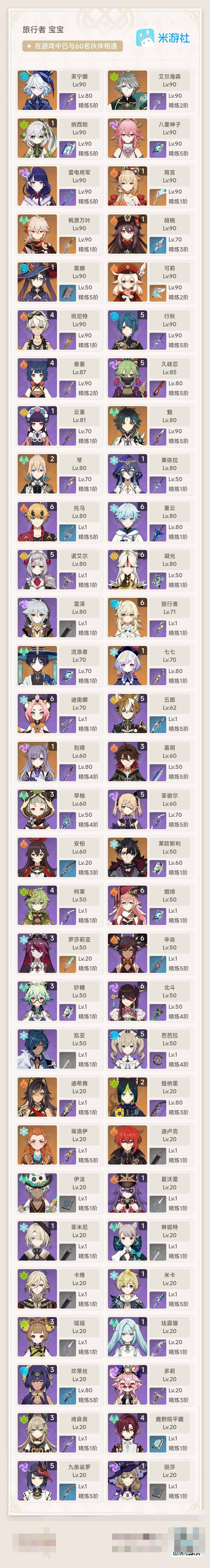 YSEY39551原神账号详情图3
