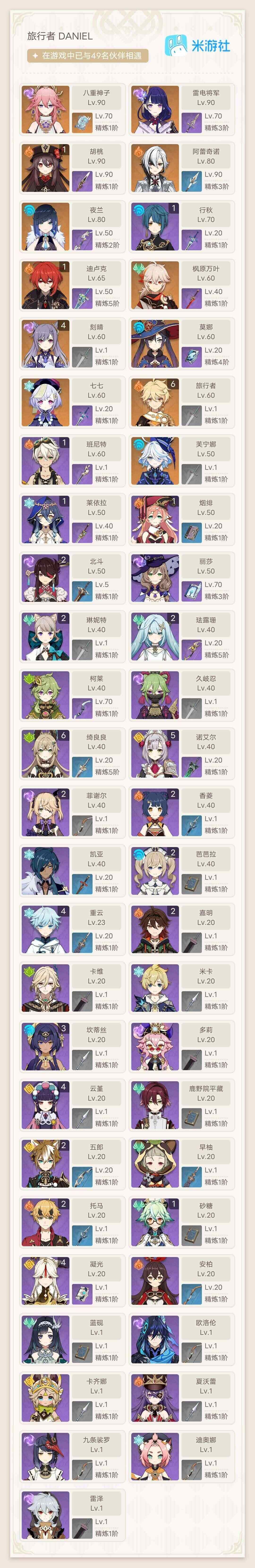 YSEY39793原神账号详情图7 YSEY39793原神账号详情图7