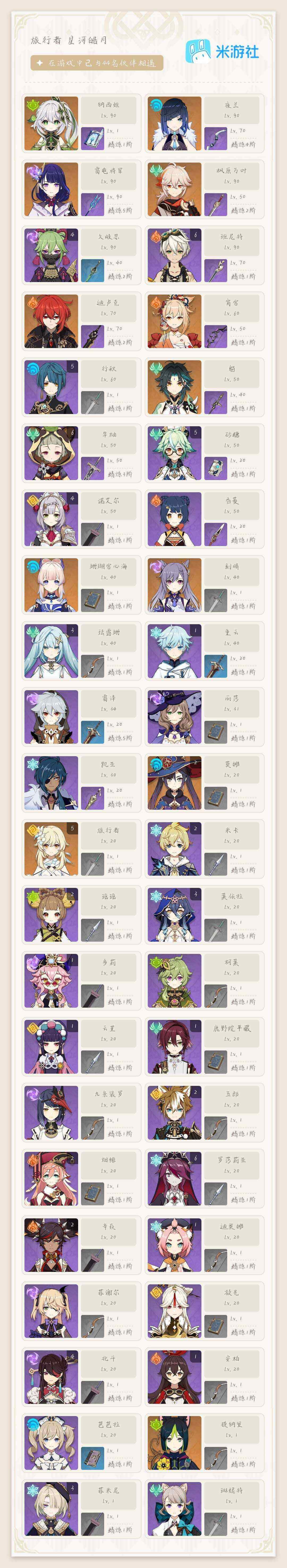 YSEY39794原神账号详情图6