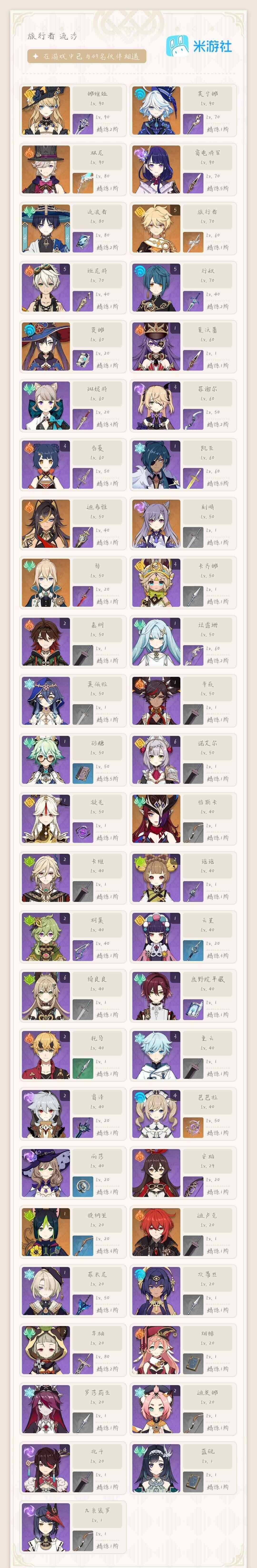 YSEY39798原神账号详情图7