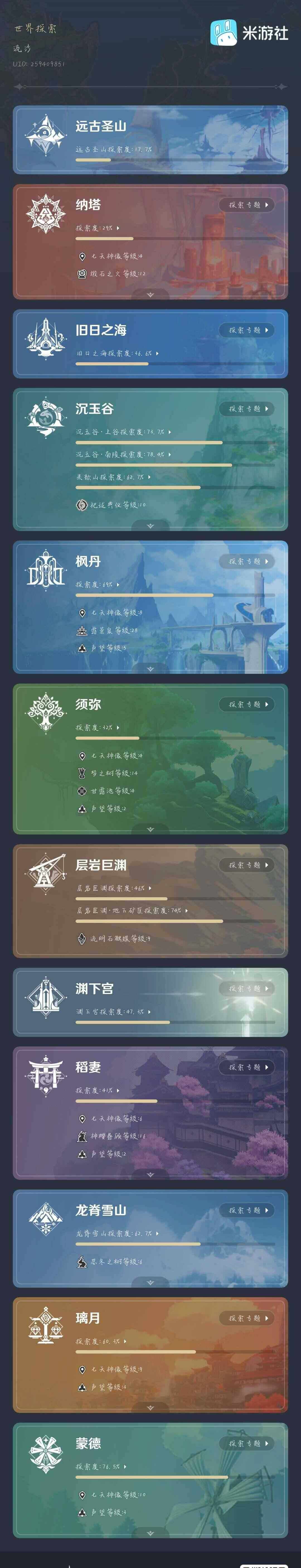 YSEY39798原神账号详情图6