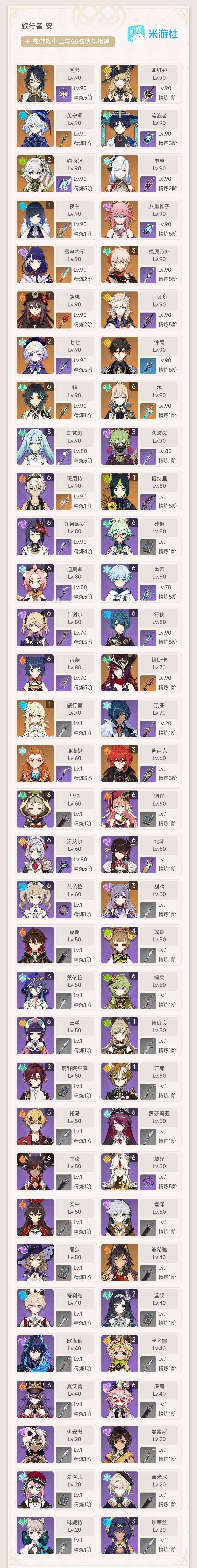 YSEY38262原神账号详情图15 YSEY38262原神账号详情图15