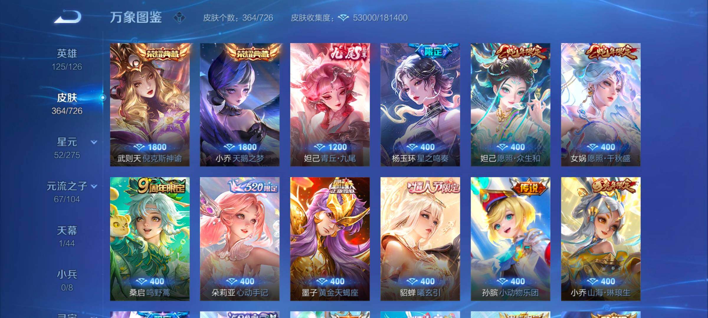 WZYXS3252688王者荣耀账号详情图6