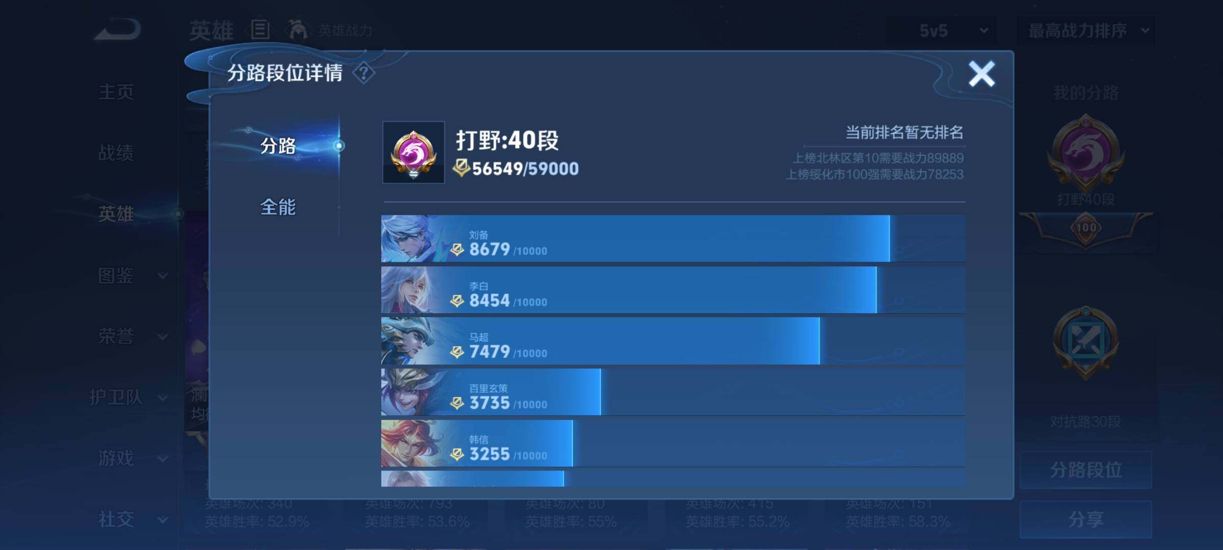 WZCMY3246311王者荣耀账号详情图4