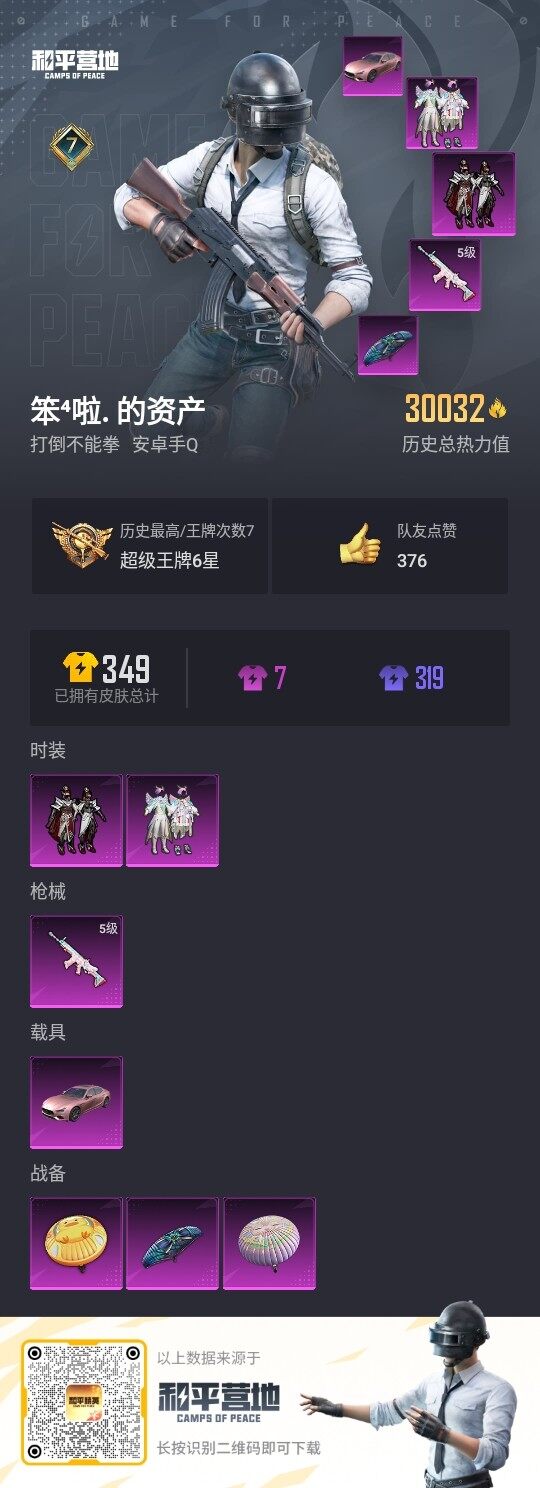 HPLE3312143和平精英账号详情图3 HPLE3312143和平精英账号详情图3