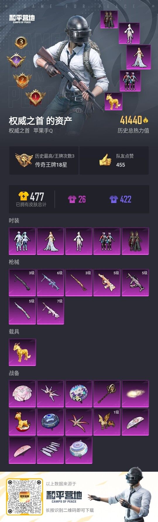 HPLE3336501和平精英账号详情图3