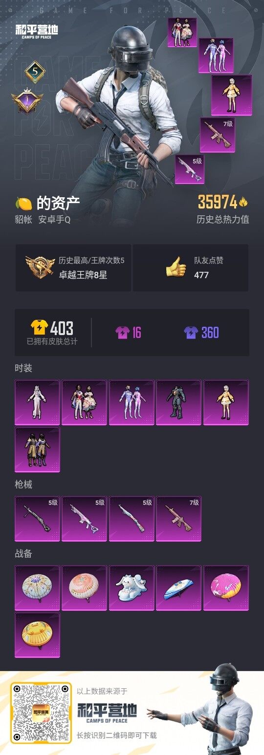 HPLX3336804和平精英账号详情图3