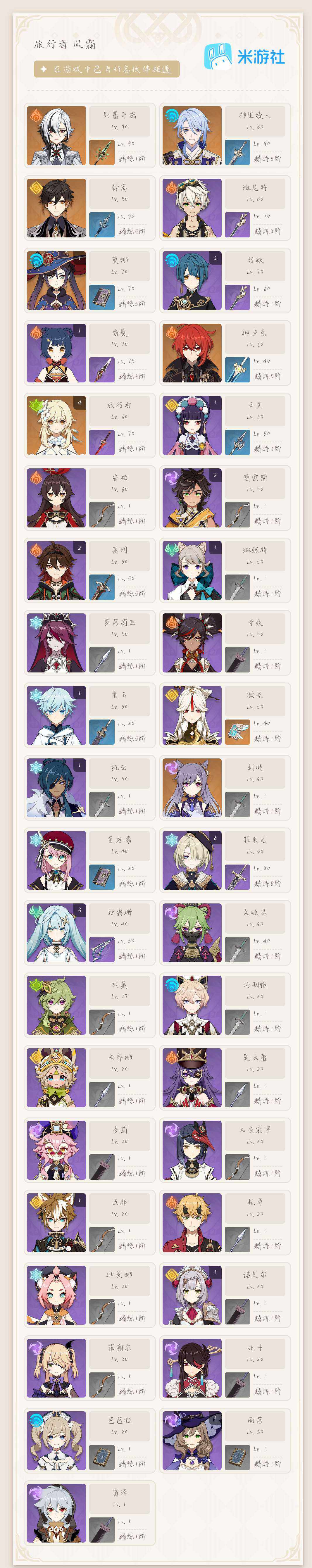YSEY39945原神账号详情图6