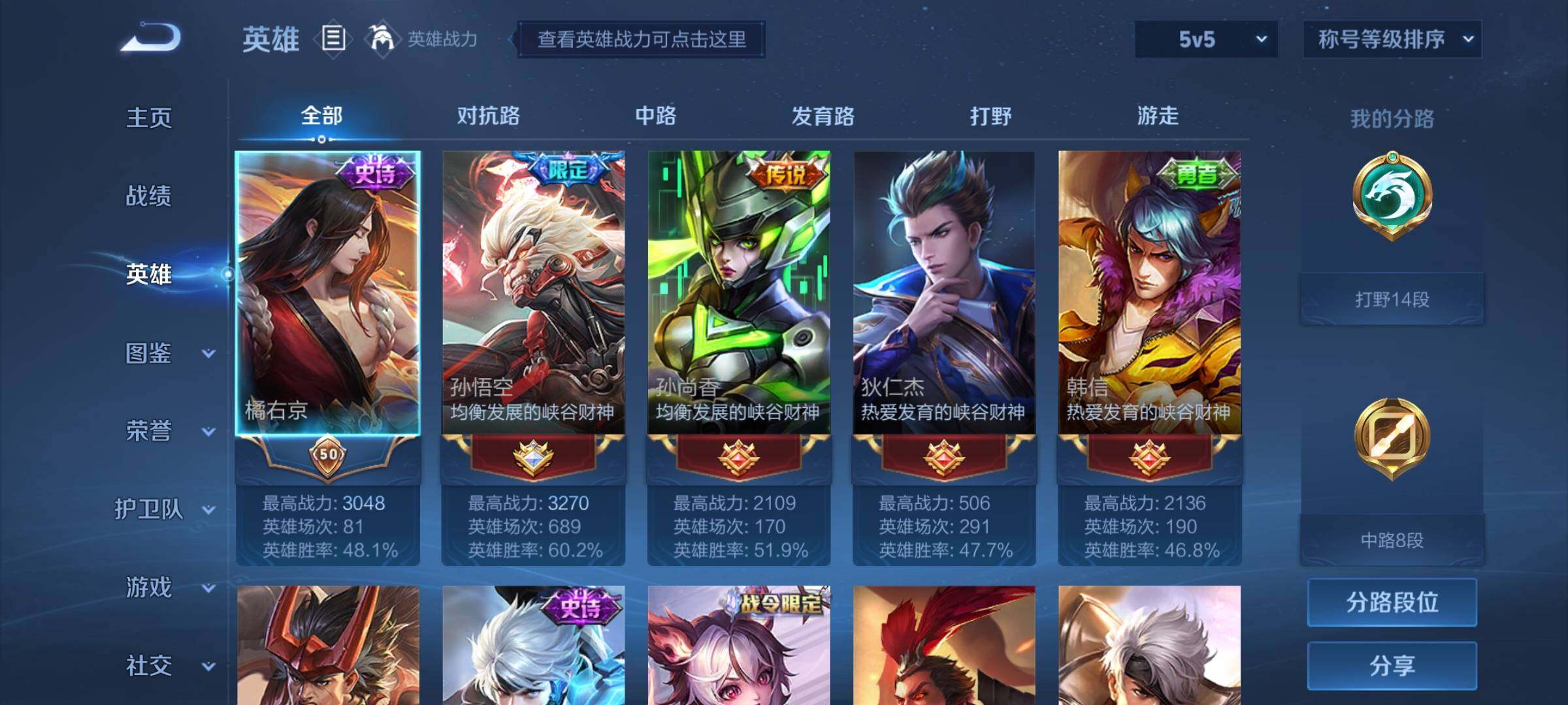 WZYXS3248777王者荣耀账号详情图3
