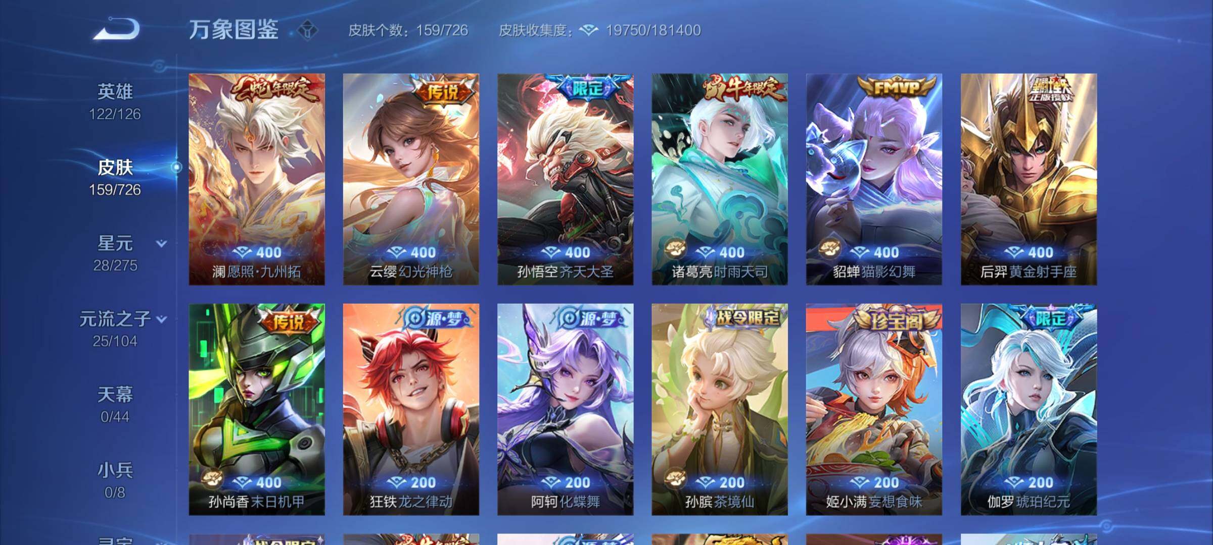 WZYXS3248777王者荣耀账号详情图6