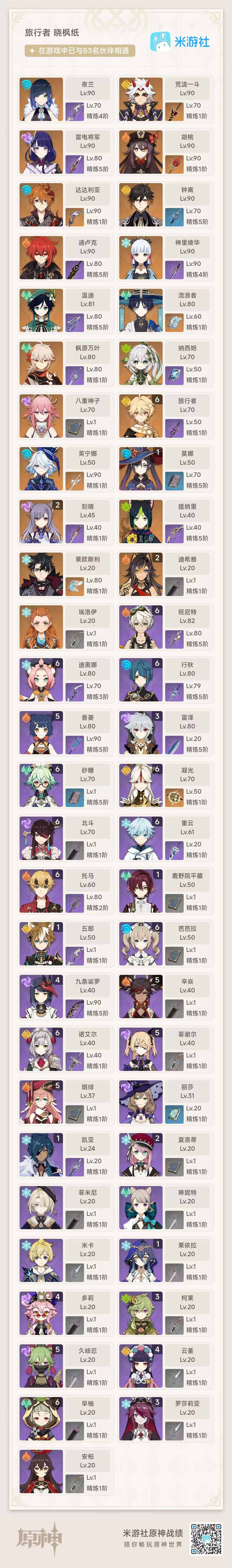 YSEY310016原神账号详情图5 YSEY310016原神账号详情图5