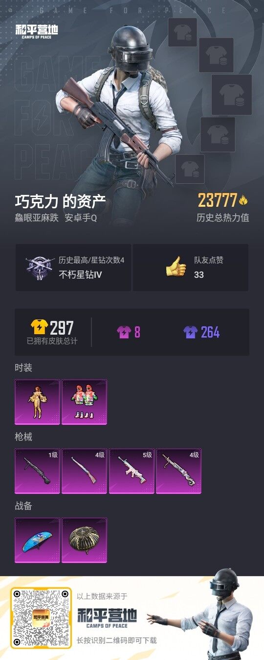 HPLE3336511和平精英账号详情图3