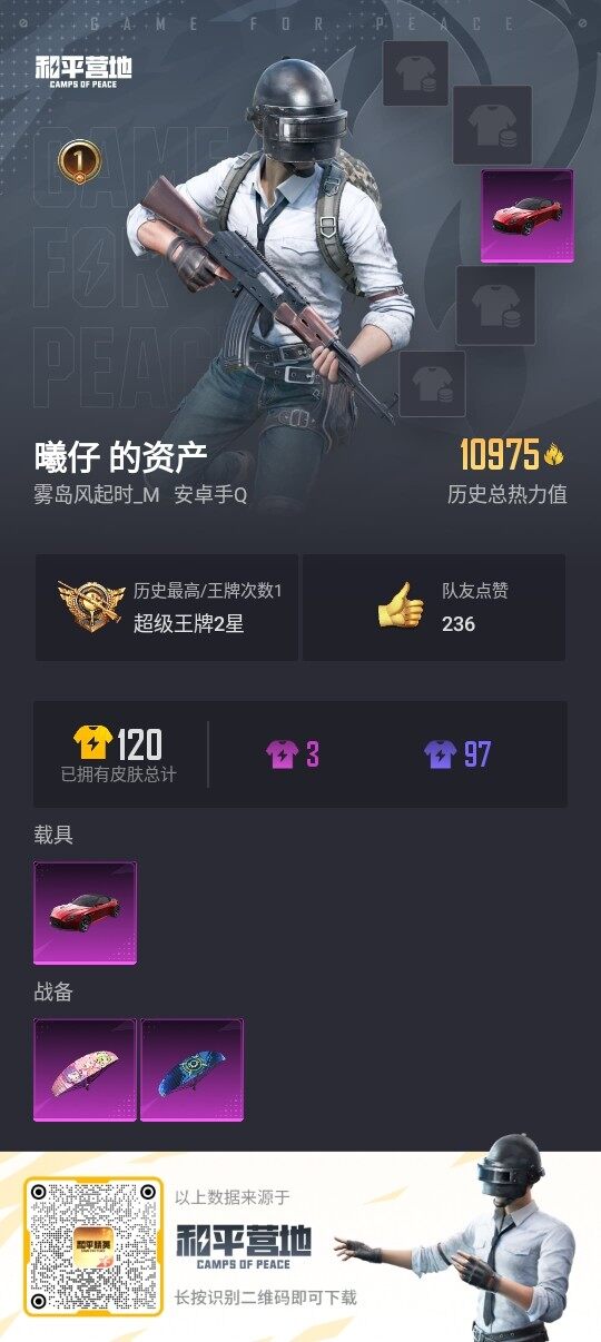 HPLE3314286和平精英账号详情图3 HPLE3314286和平精英账号详情图3