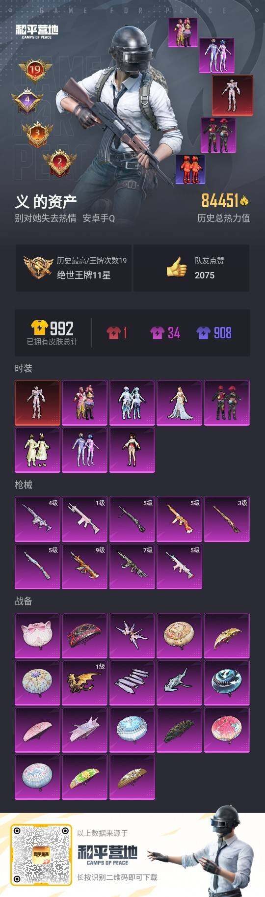HPLX3336814和平精英账号详情图3