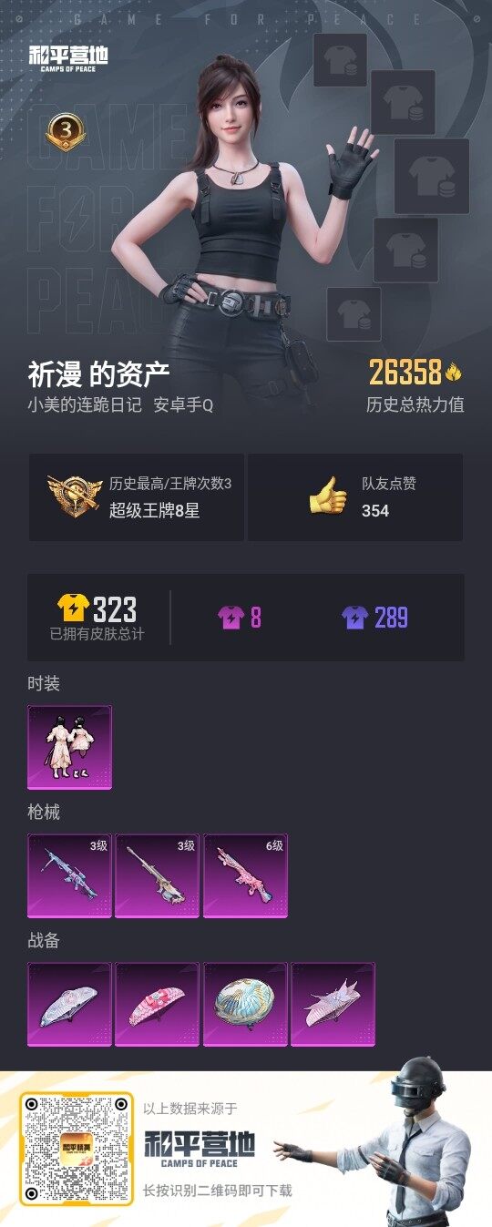 HPLE3336518和平精英账号详情图3