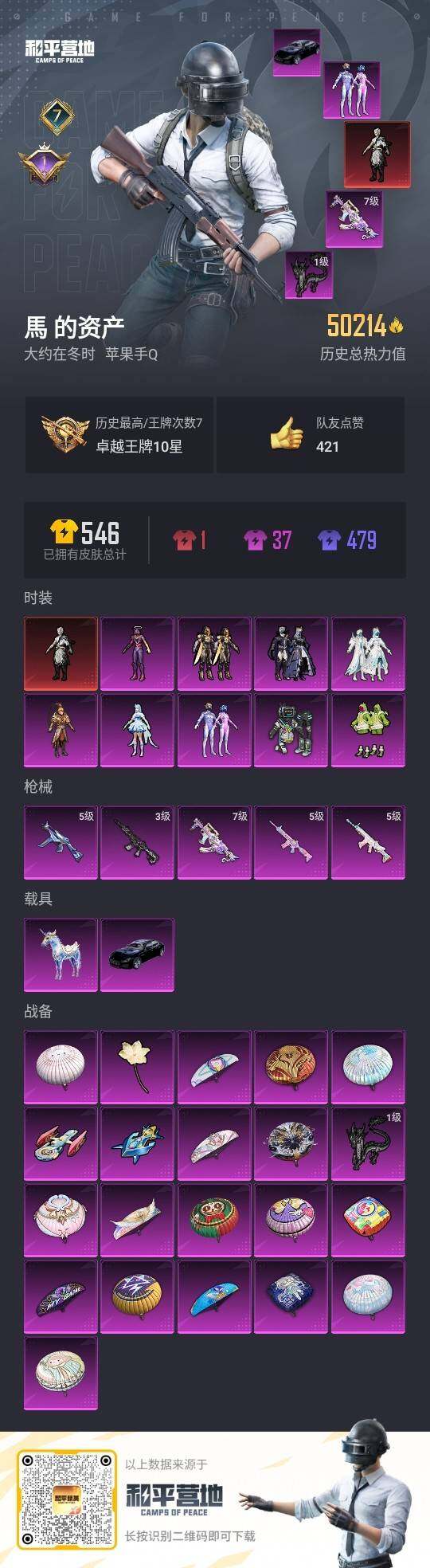 HPLX3336818和平精英账号详情图3