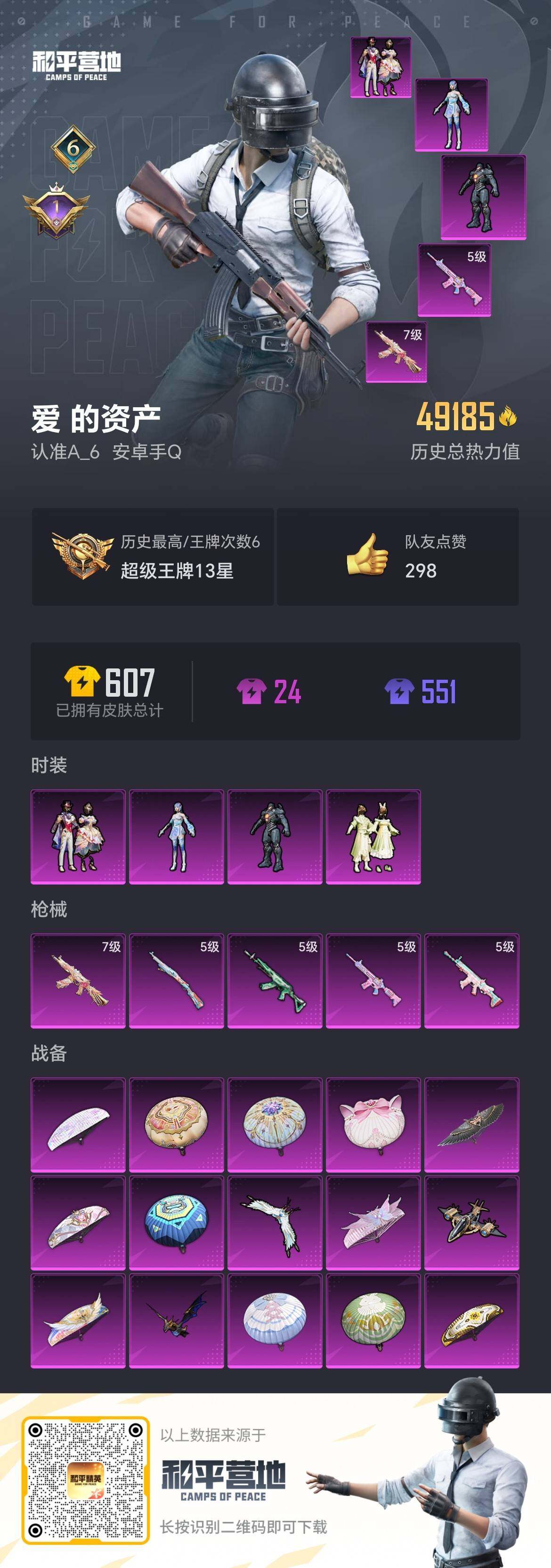 HPCMW3340162和平精英账号详情图4