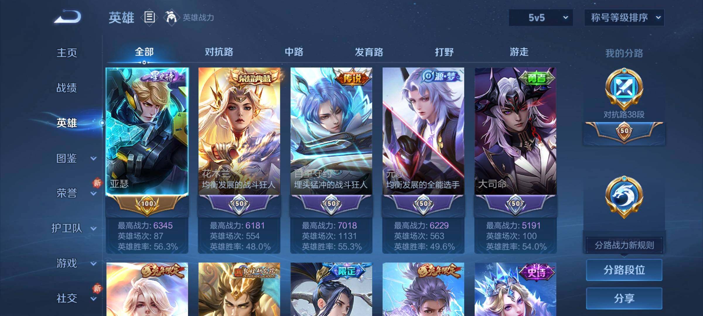 WZCMW3290530王者荣耀账号详情图3