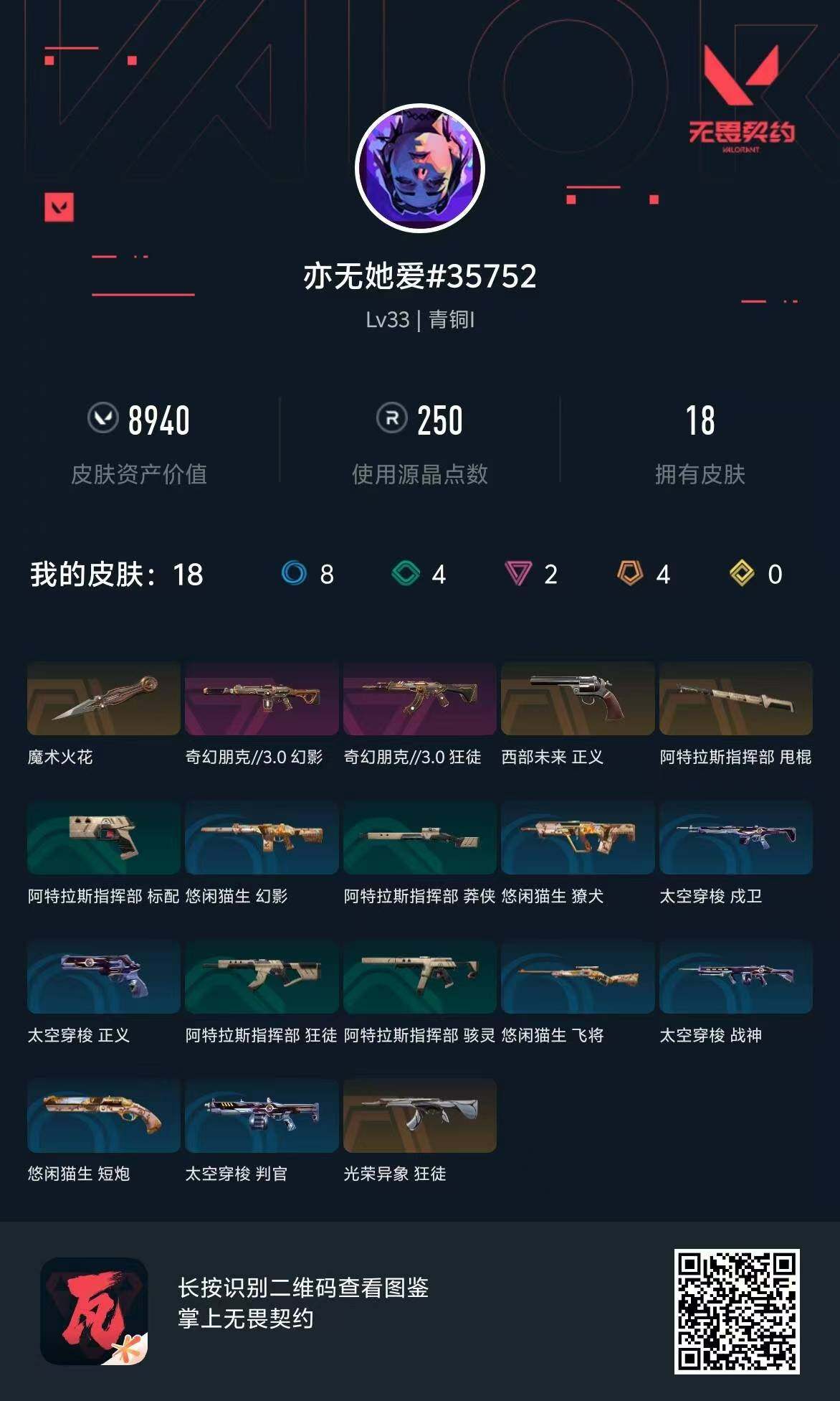 WWQQM310636无畏契约账号详情图7 WWQQM310636无畏契约账号详情图7
