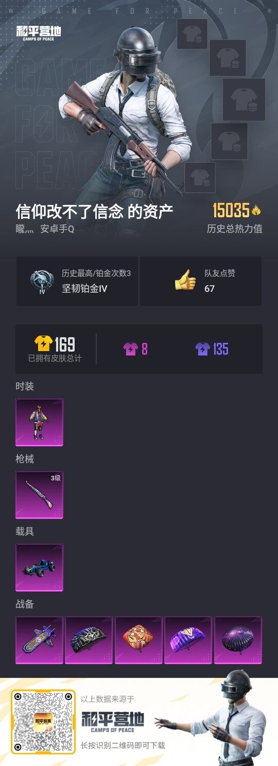 HPLE3314467和平精英账号详情图3