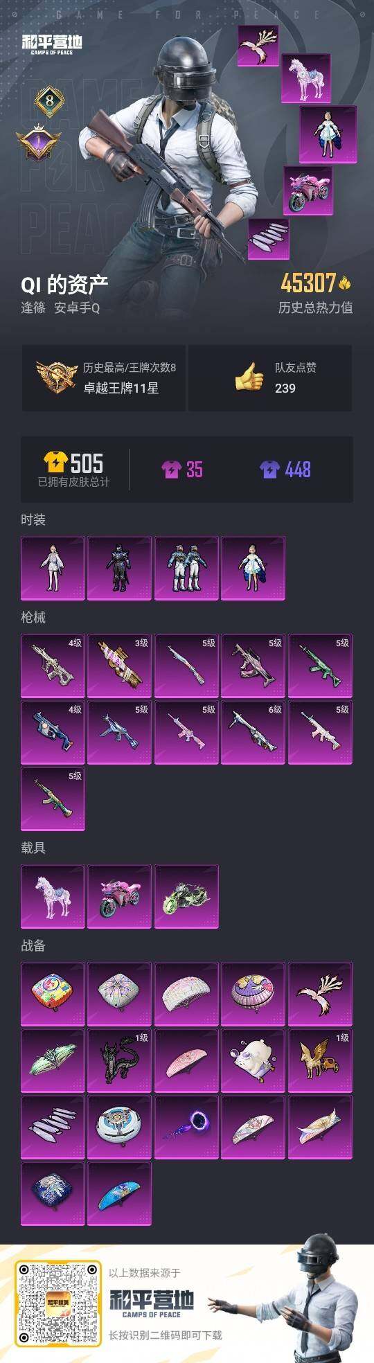 HPLX3336829和平精英账号详情图3