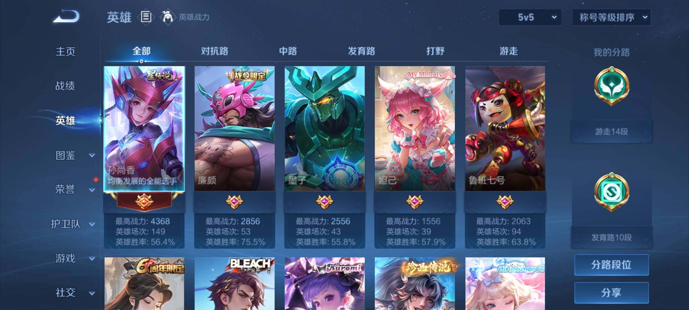 WZYXS3254502王者荣耀账号详情图3