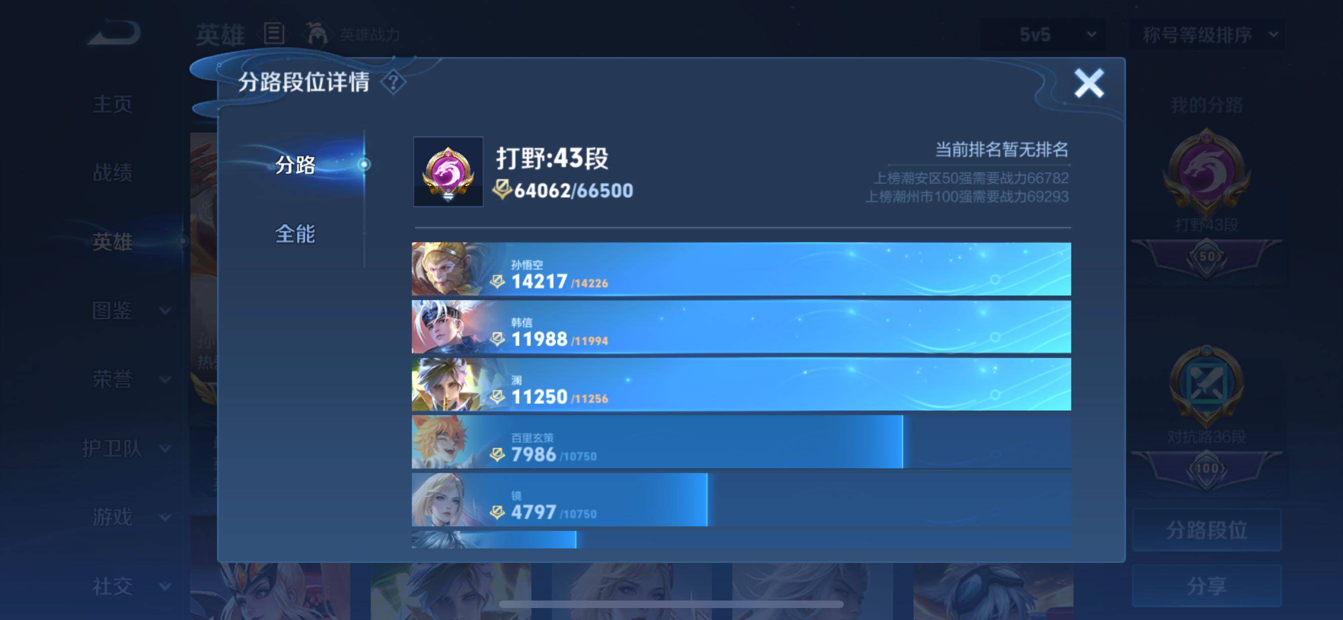 WZCMY3252555王者荣耀账号详情图6 WZCMY3252555王者荣耀账号详情图6