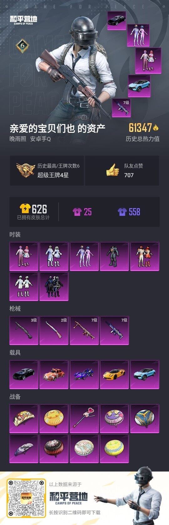 HPLX3336858和平精英账号详情图3