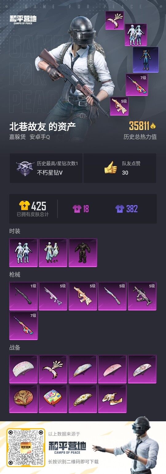 HPLE3336549和平精英账号详情图3