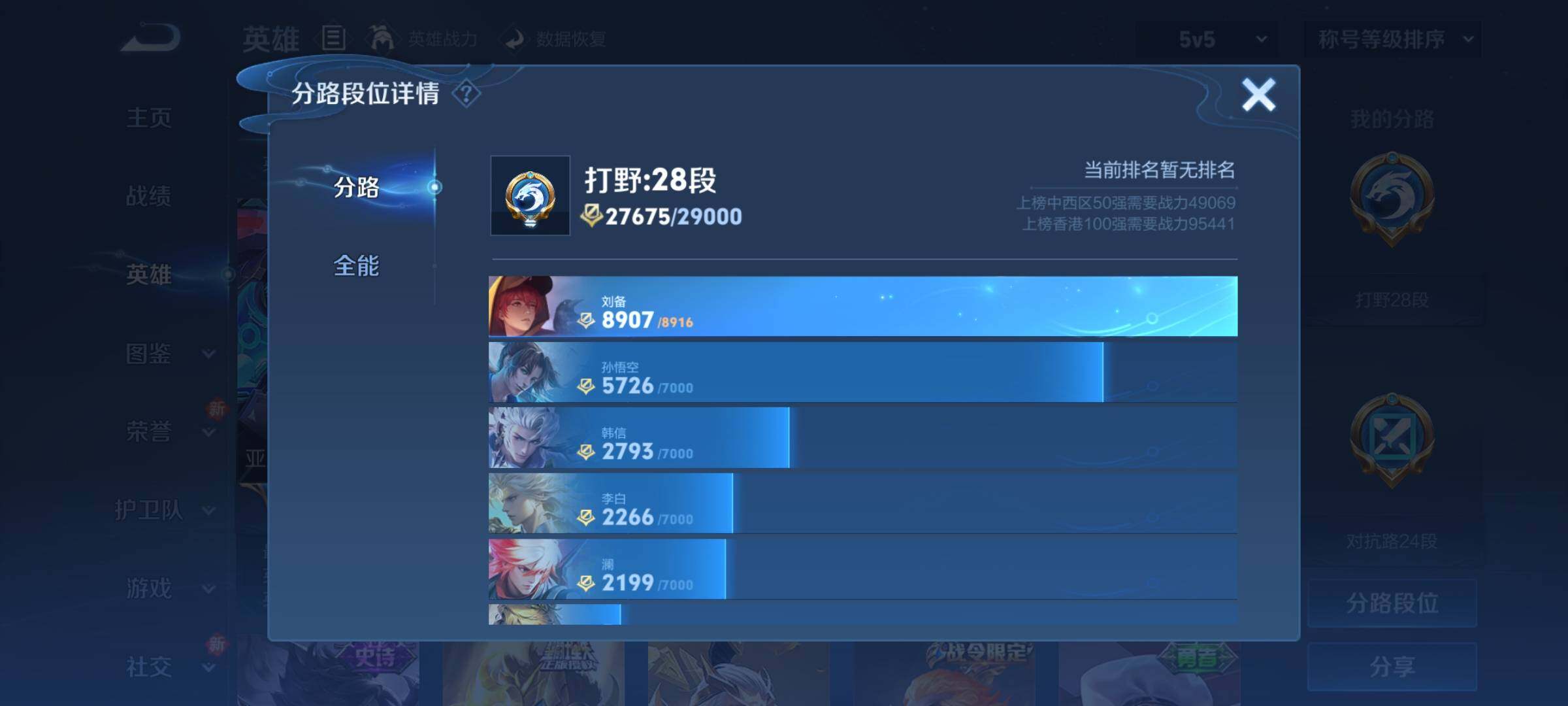 WZCMY3255439王者荣耀账号详情图5 WZCMY3255439王者荣耀账号详情图5