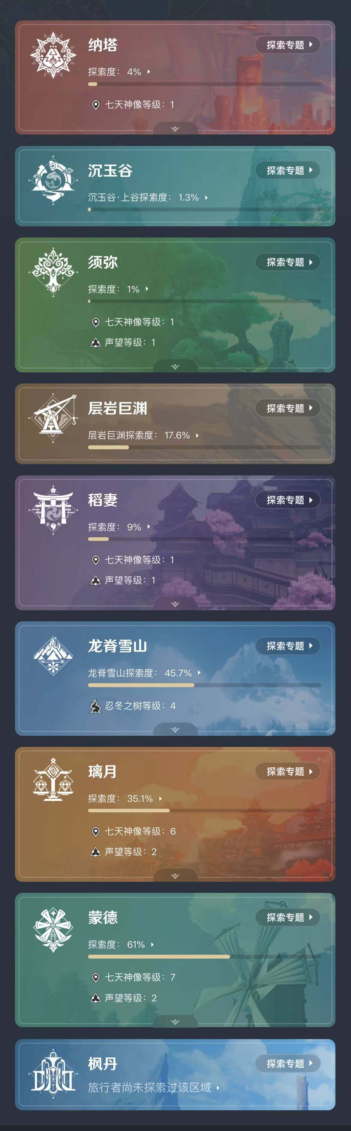 YSEY310659原神账号详情图4