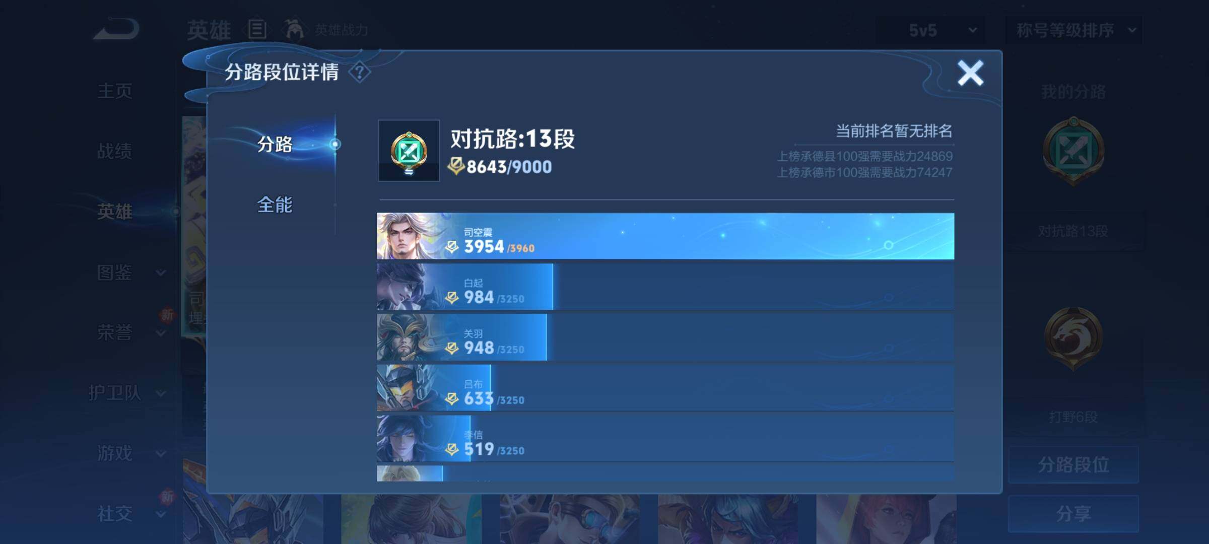 WZCMY3256179王者荣耀账号详情图4 WZCMY3256179王者荣耀账号详情图4