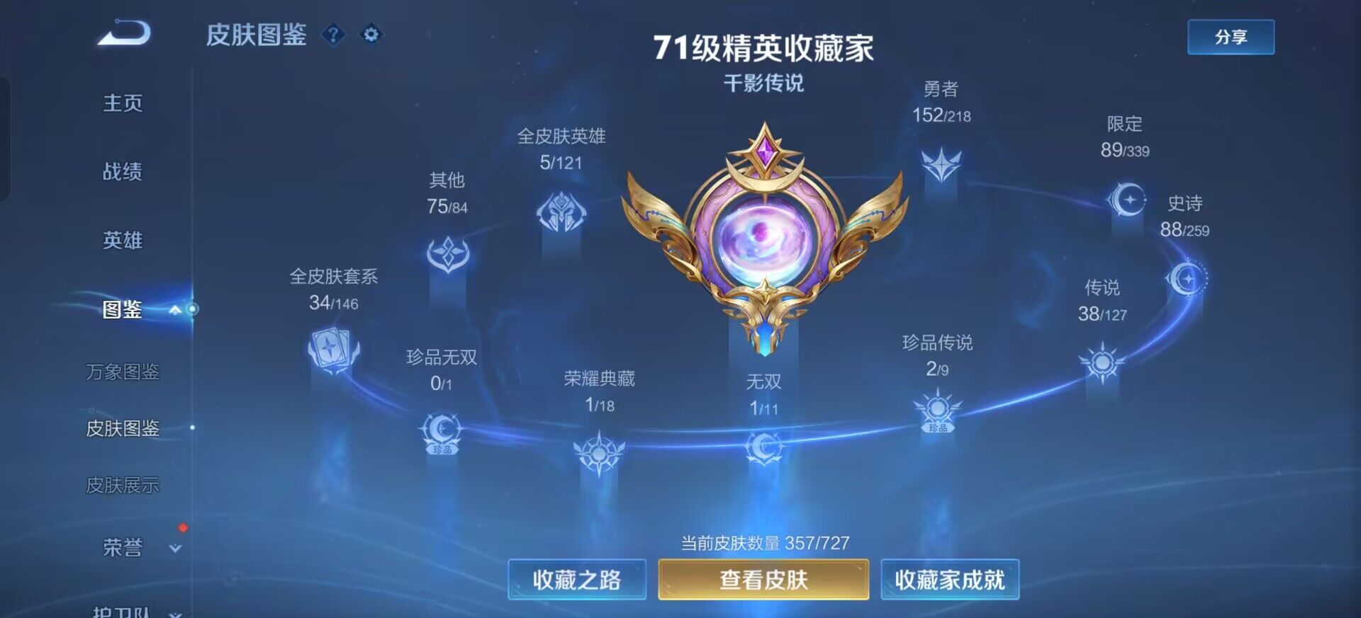 WZQM3317131王者荣耀账号详情图4