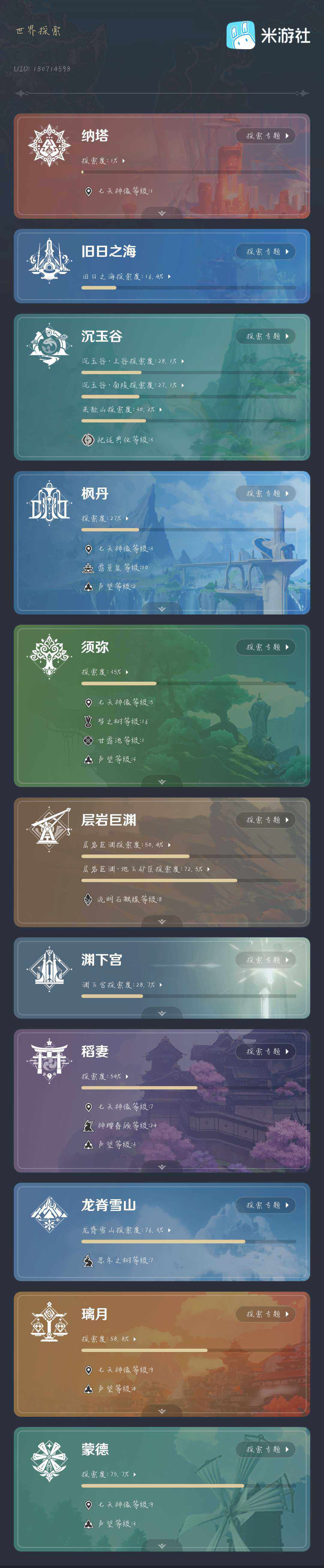 YSEY310768原神账号详情图6