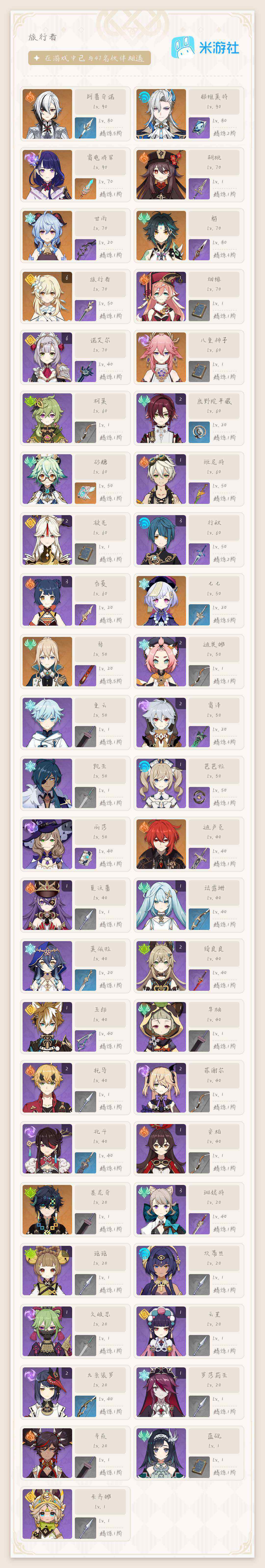 YSEY310768原神账号详情图7