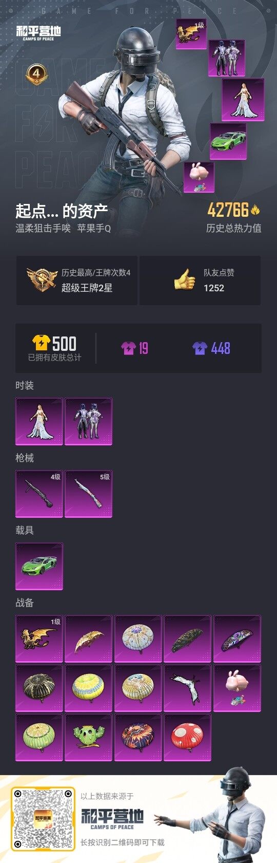 HPLE3317057和平精英账号详情图3 HPLE3317057和平精英账号详情图3
