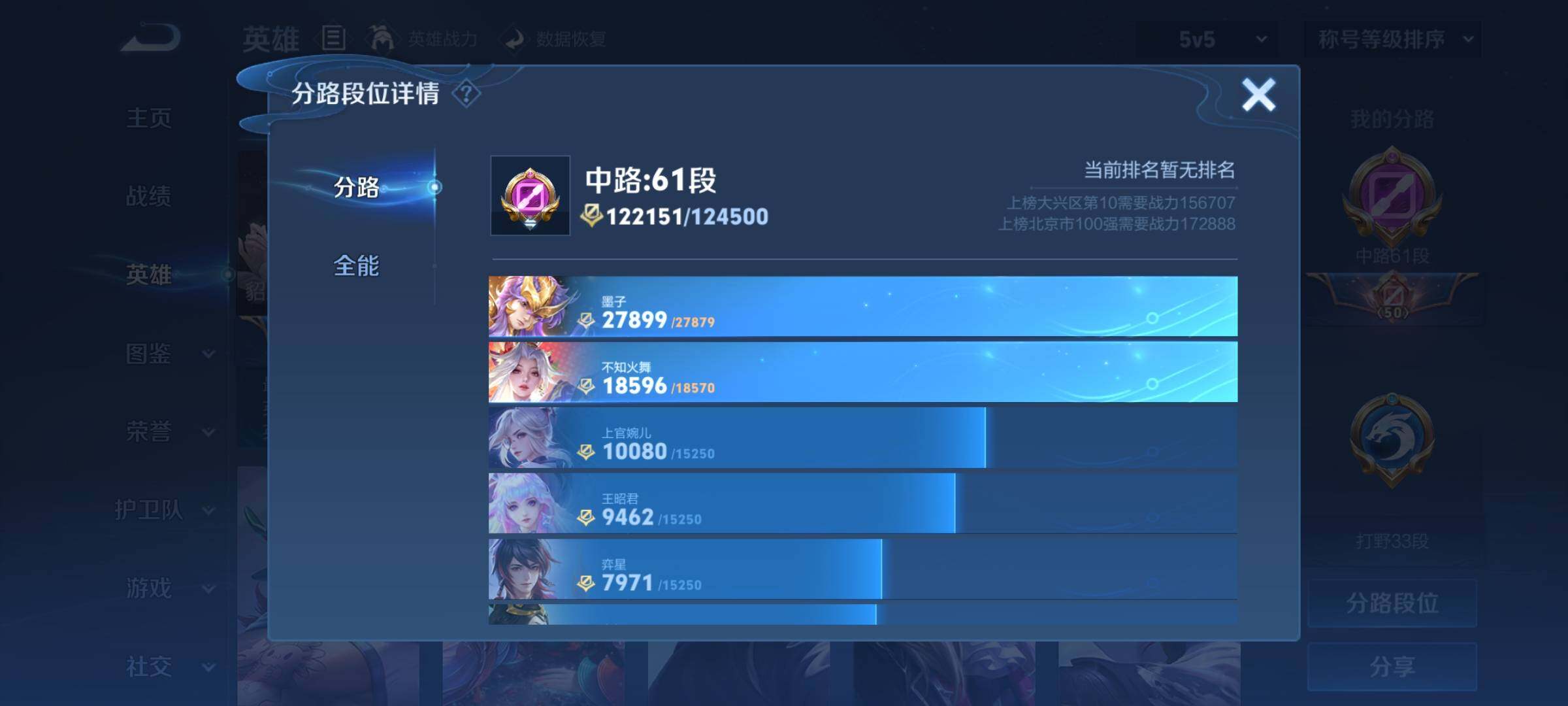 WZCMY3255803王者荣耀账号详情图6 WZCMY3255803王者荣耀账号详情图6