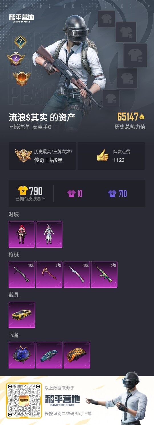 HPLE3336575和平精英账号详情图3