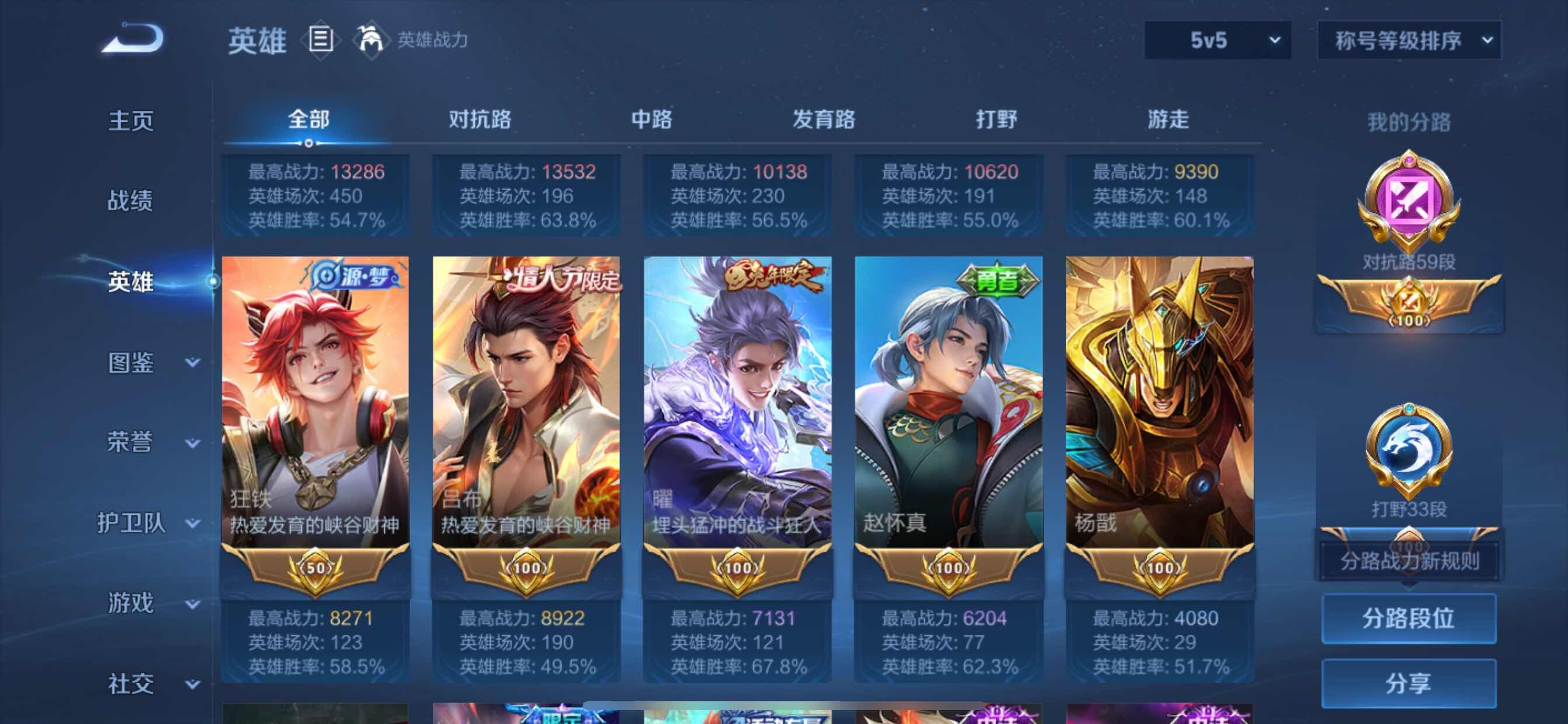 WZCMY3259750王者荣耀账号详情图4