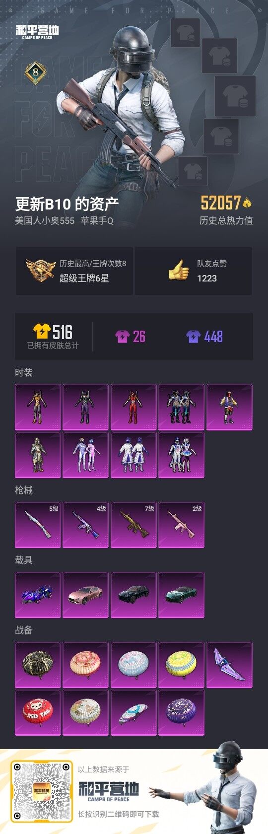 HPLX3336896和平精英账号详情图3