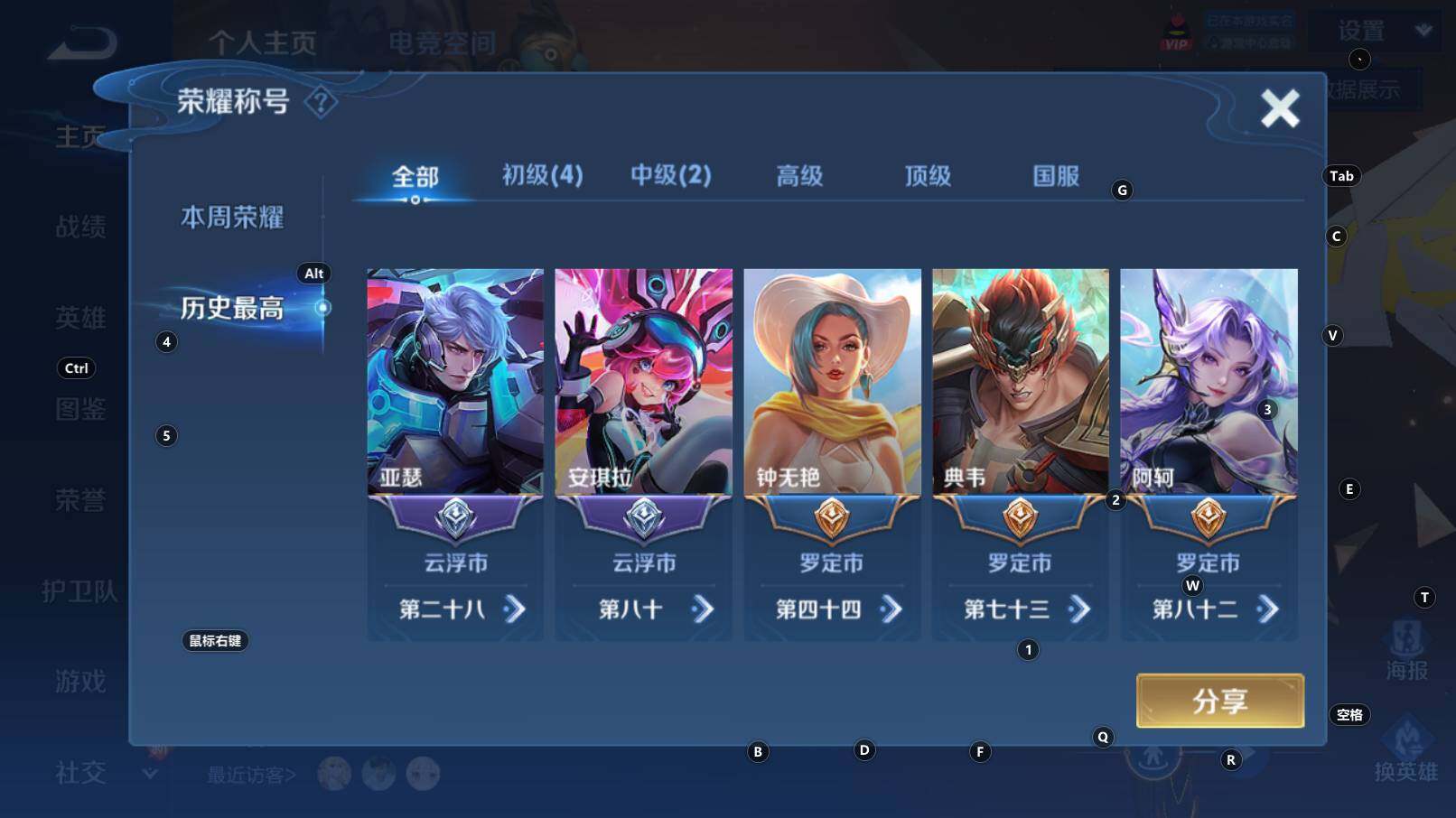 WZCMW3255827王者荣耀账号详情图4