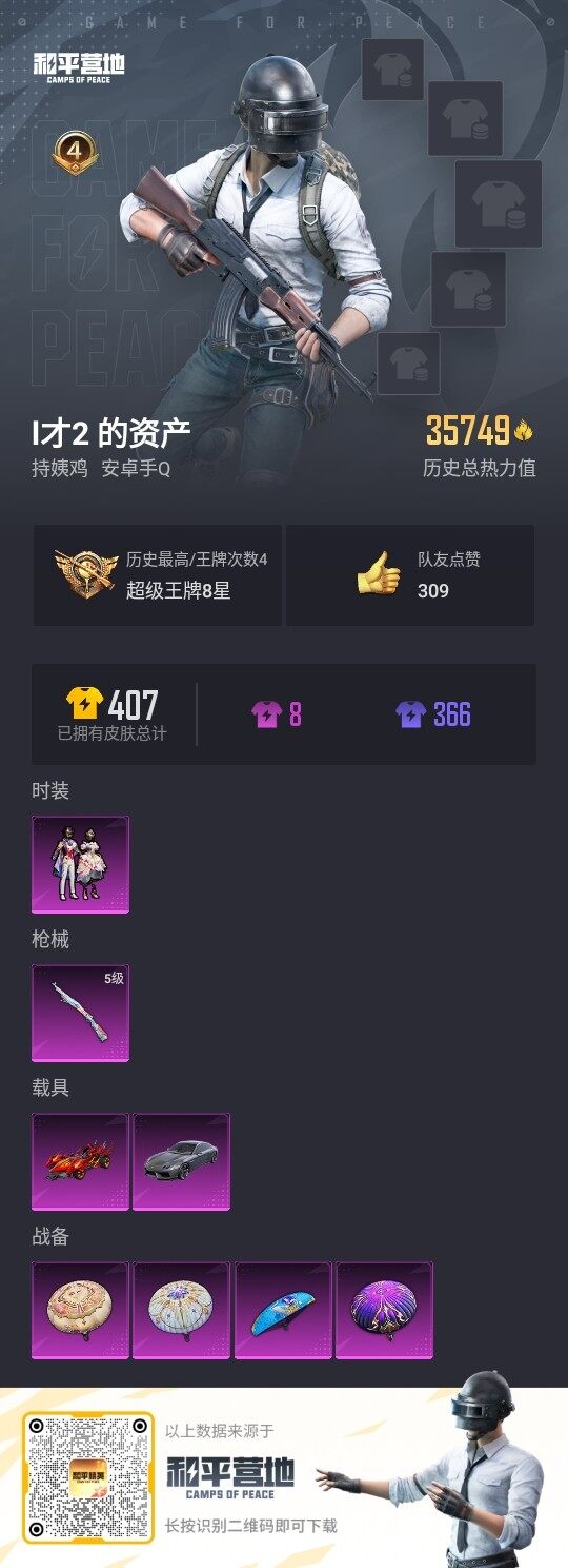 HPLX3337205和平精英账号详情图3