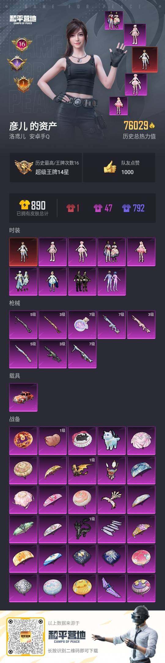 HPLE3336596和平精英账号详情图3
