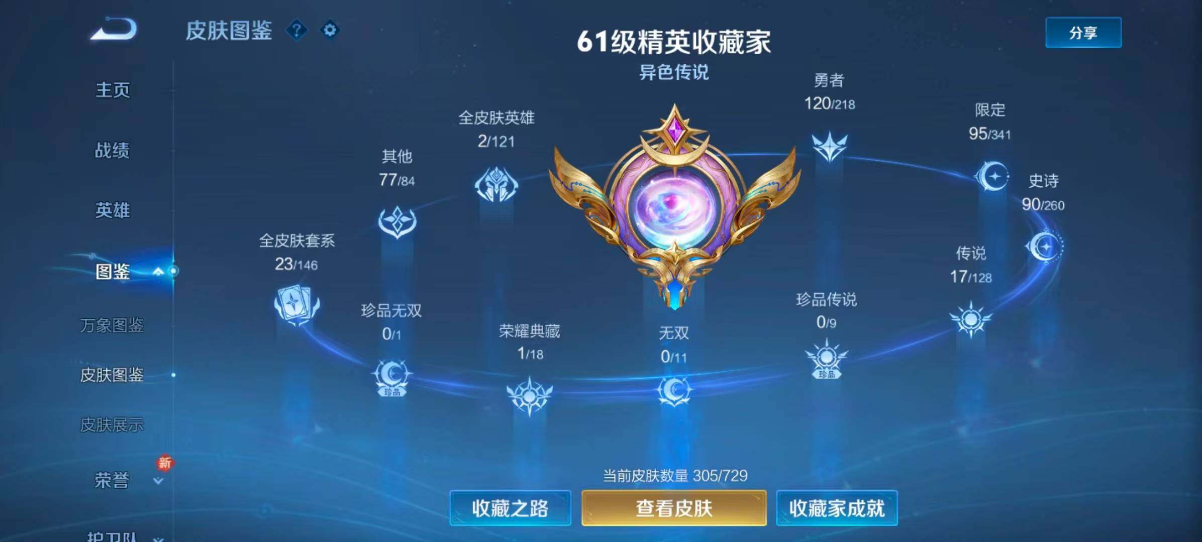 WZCMW3393539王者荣耀账号详情图3