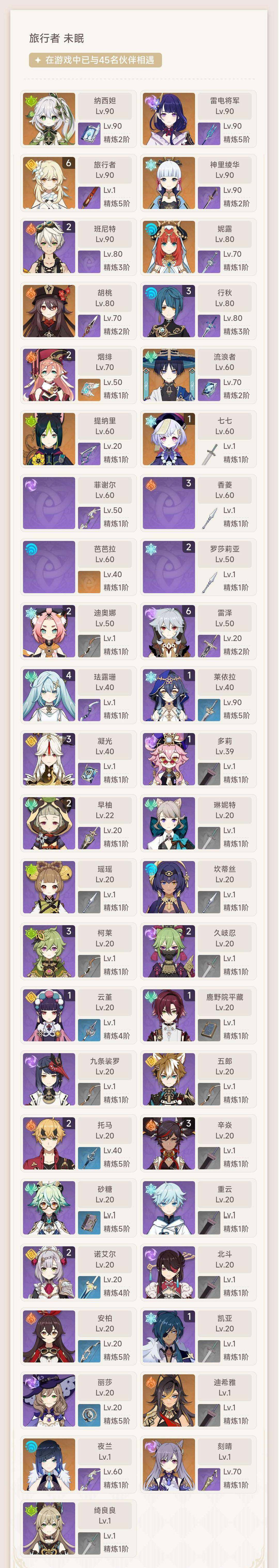 YSEY310914原神账号详情图5 YSEY310914原神账号详情图5