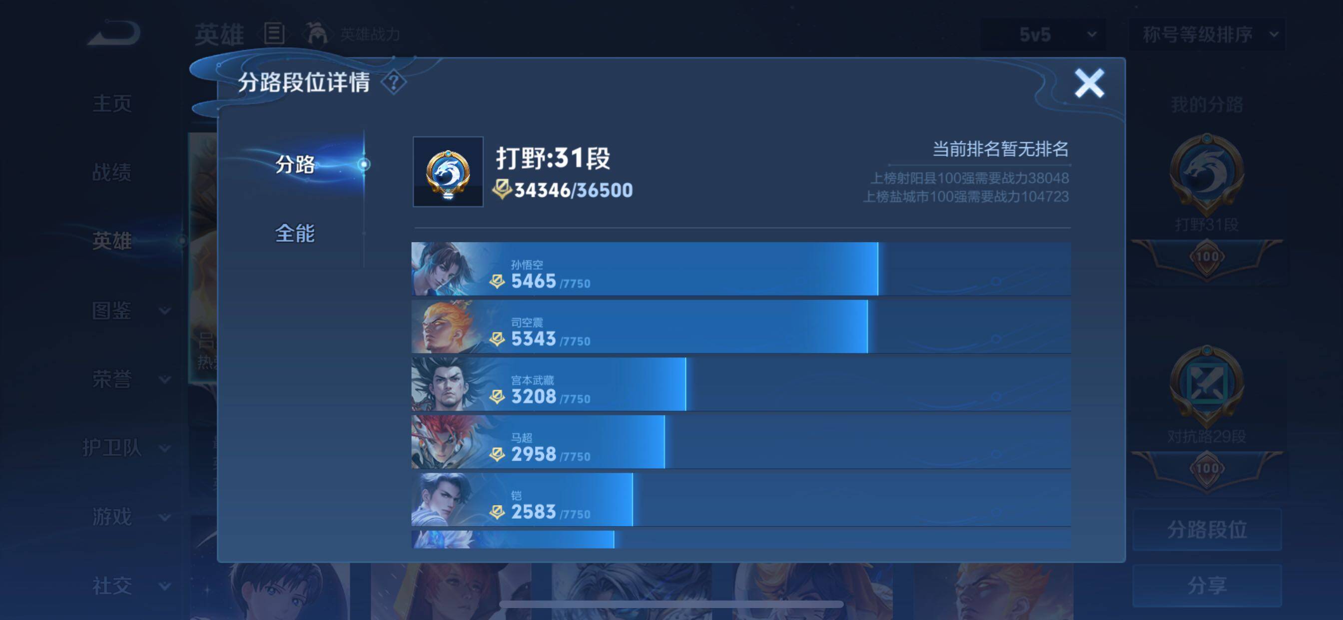 WZCMY3260928王者荣耀账号详情图4