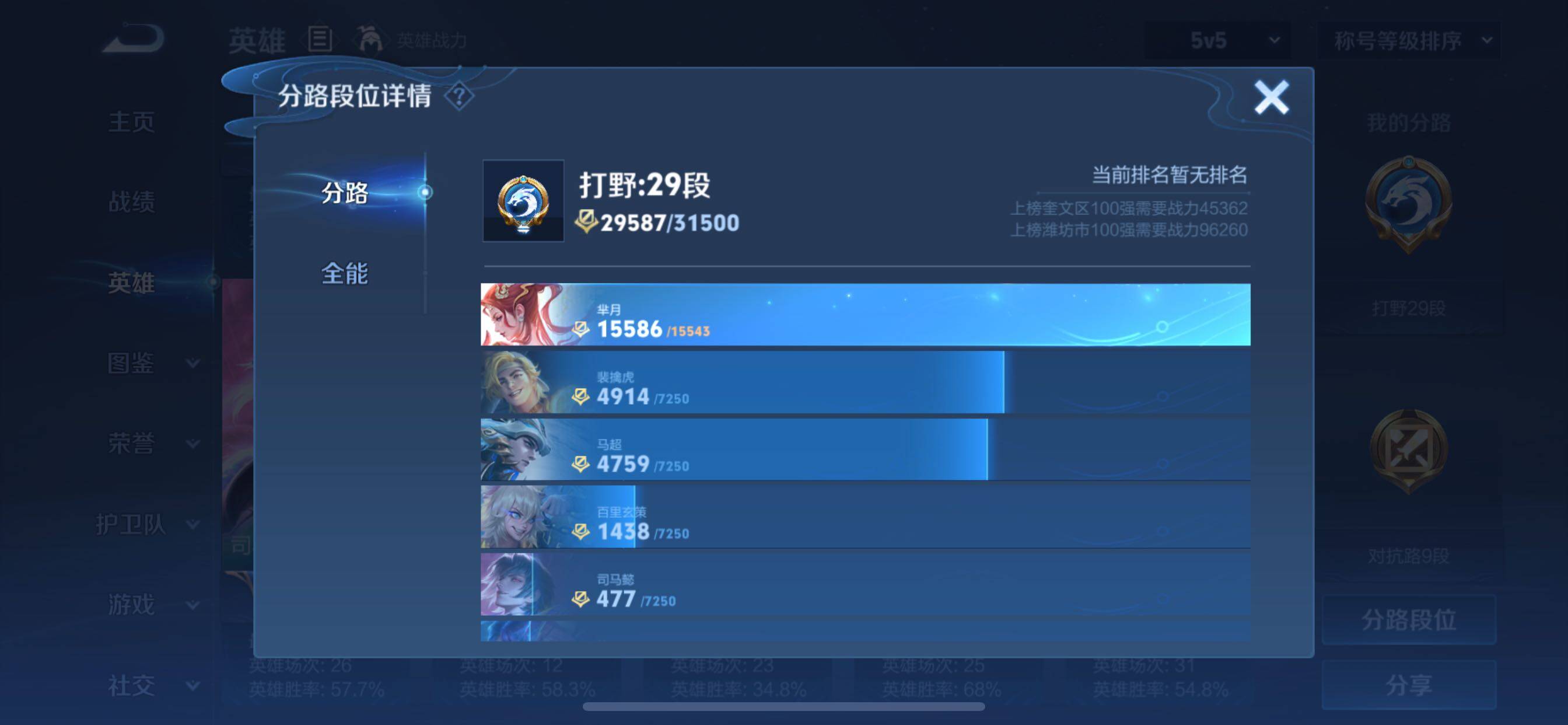 WZCMY3260932王者荣耀账号详情图5