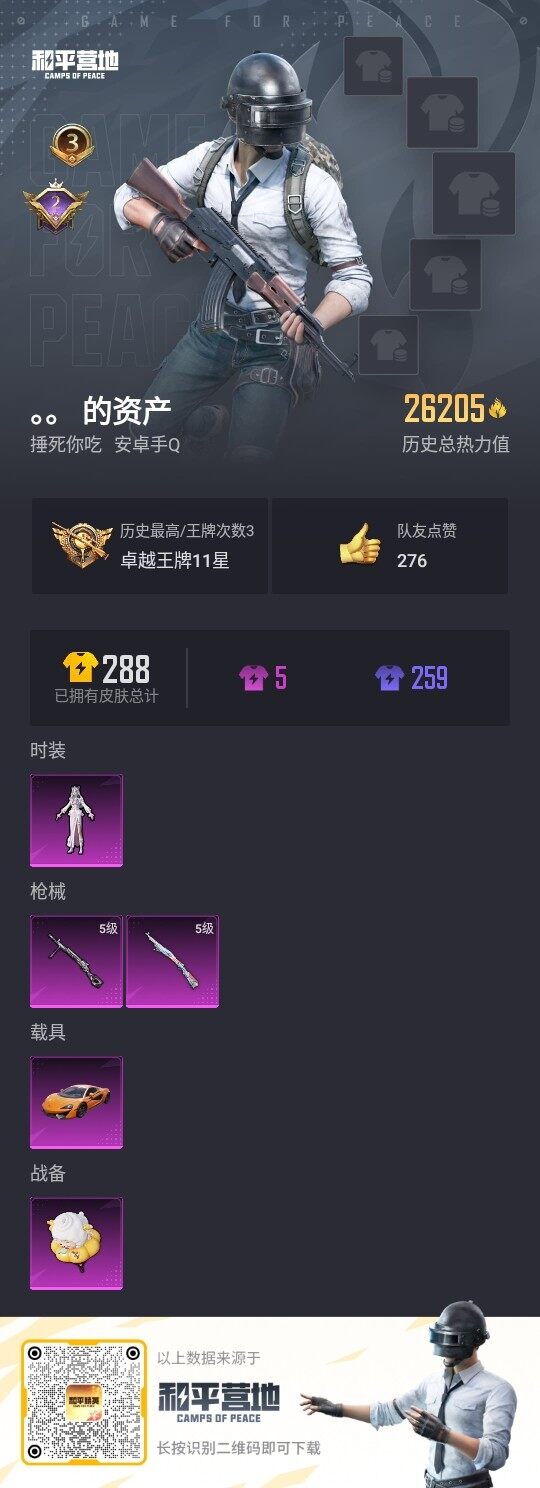 HPLX3336920和平精英账号详情图3