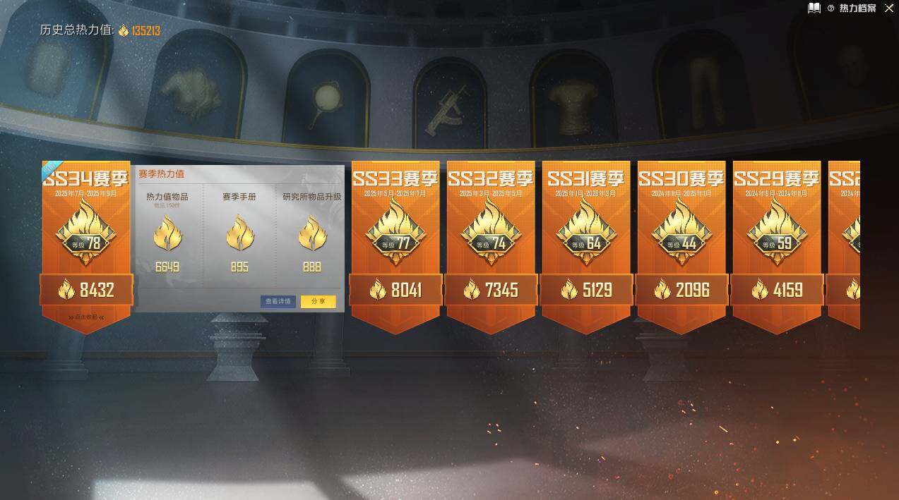 HPLE3318757和平精英账号详情图3